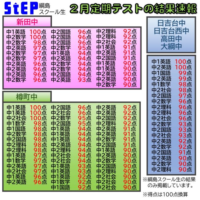 サムネイル2