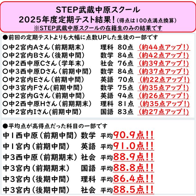 サムネイル2