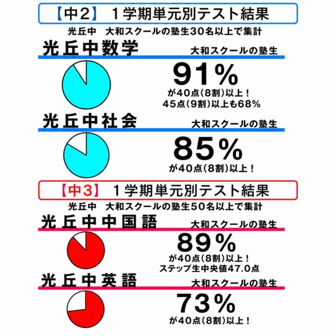 サムネイル2