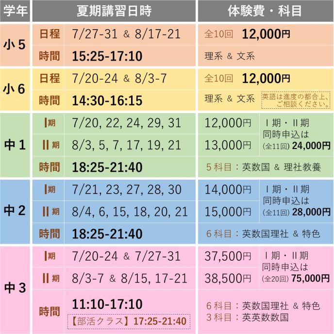 サムネイル4
