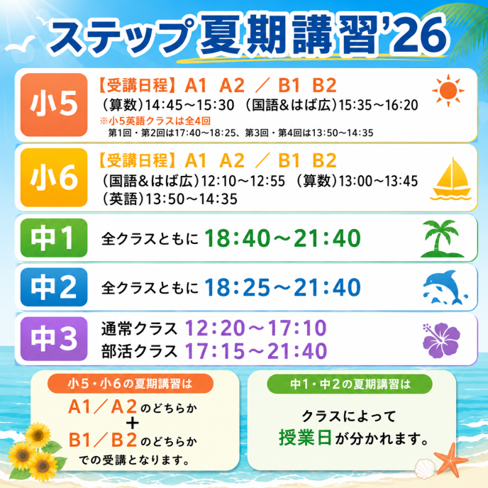サムネイル2