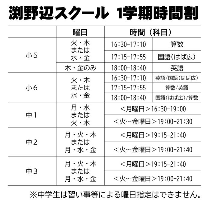 サムネイル5