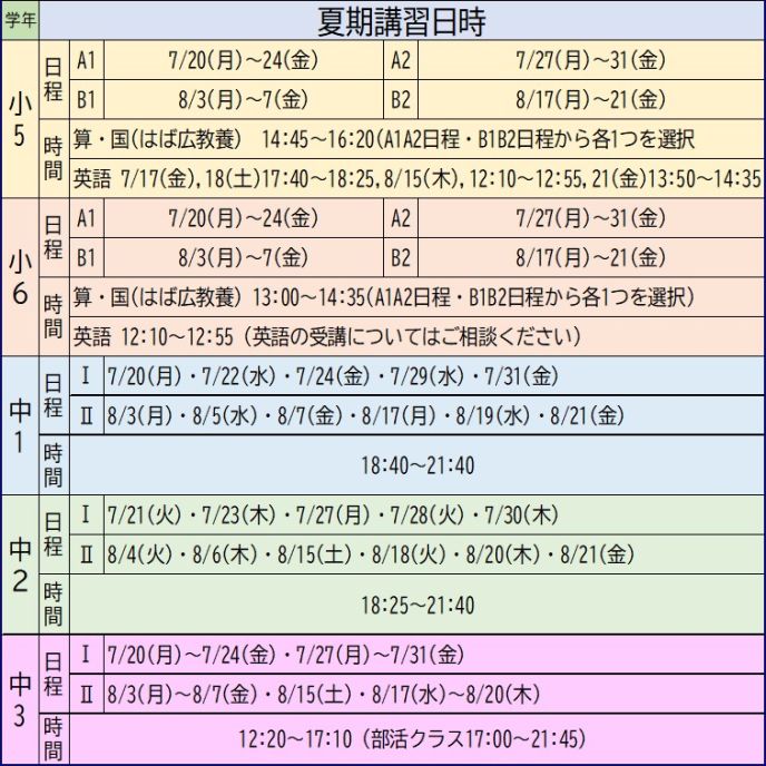 サムネイル5