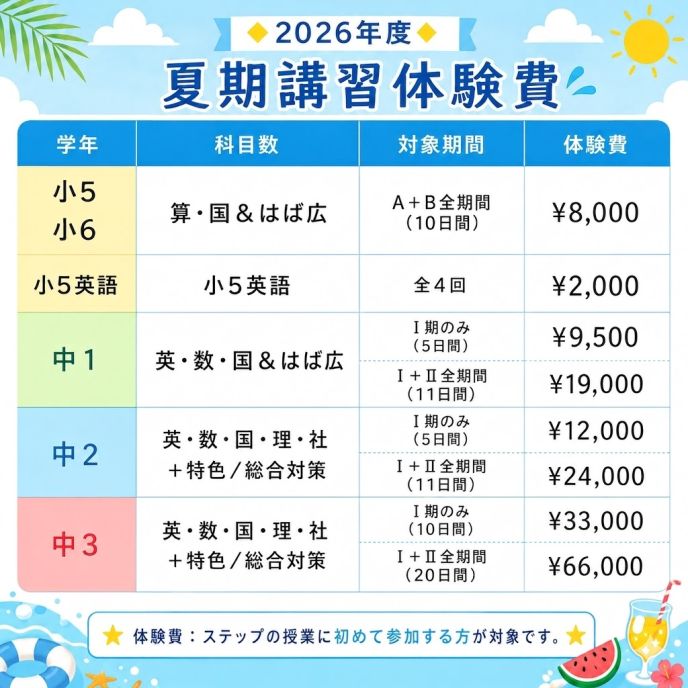 サムネイル6