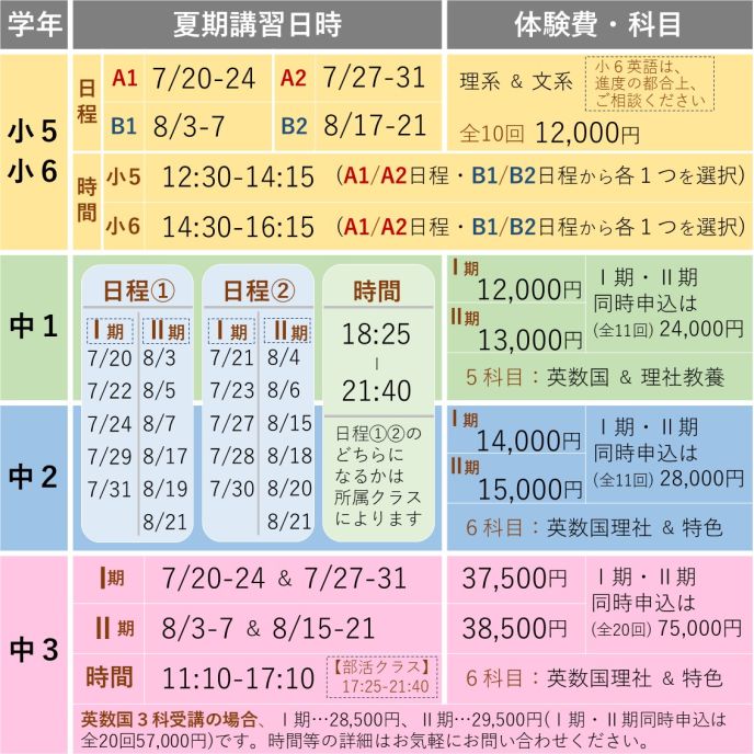 サムネイル7