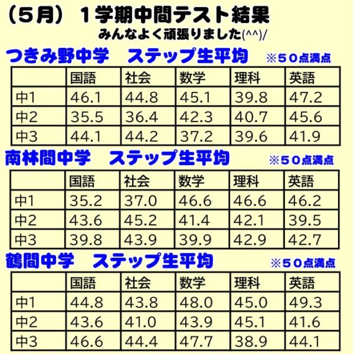 サムネイル7