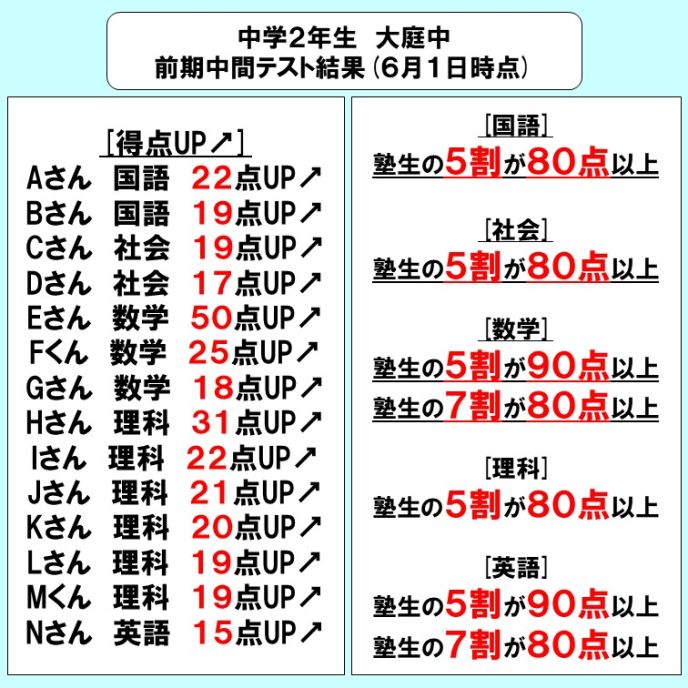 サムネイル5
