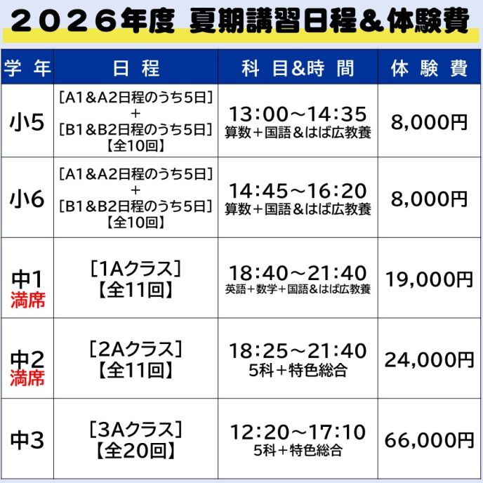 サムネイル2