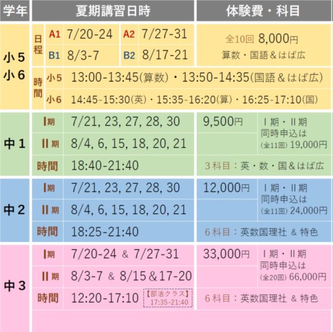 サムネイル2
