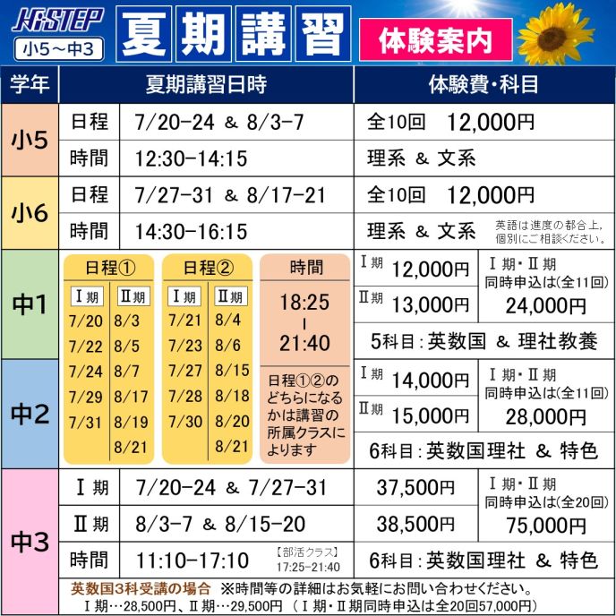 サムネイル2