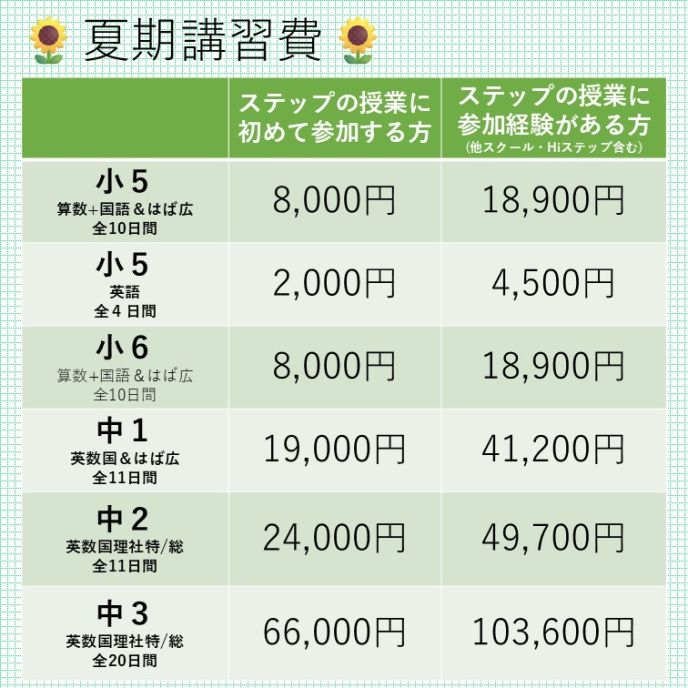 サムネイル4