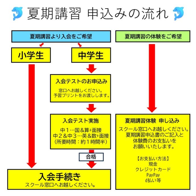 サムネイル5