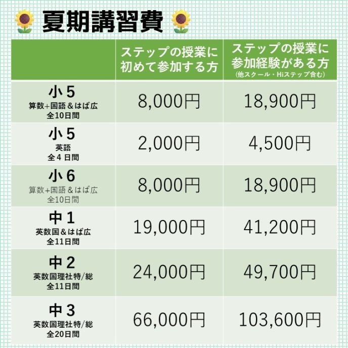 サムネイル5