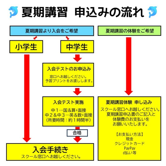 サムネイル6