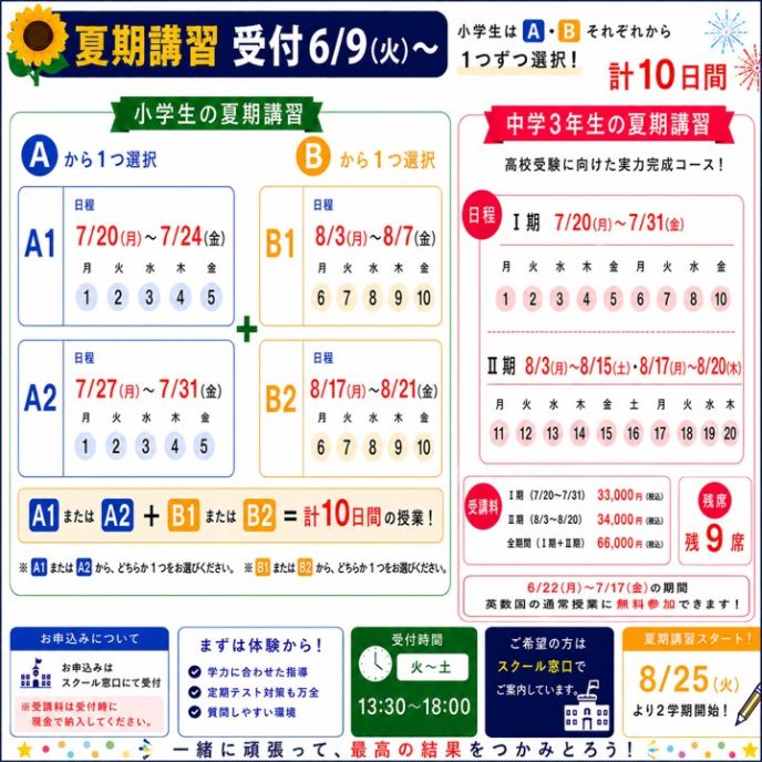 サムネイル7