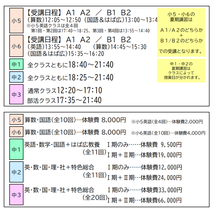 サムネイル4