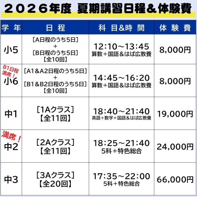 サムネイル2