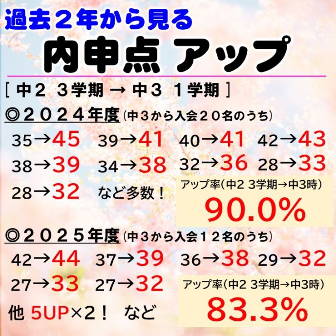 サムネイル3