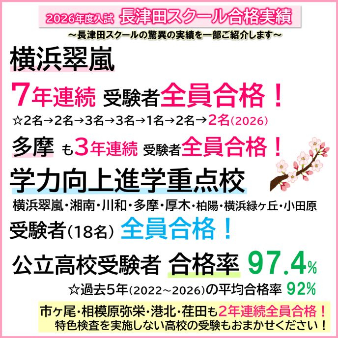 サムネイル4