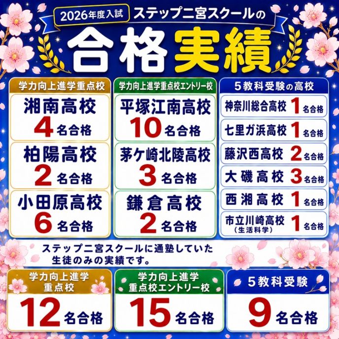 サムネイル7