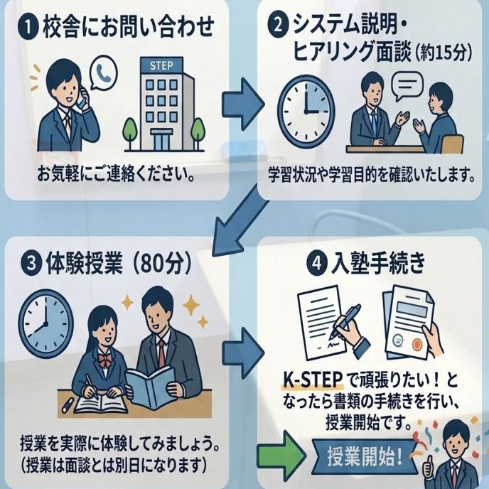 サムネイル2