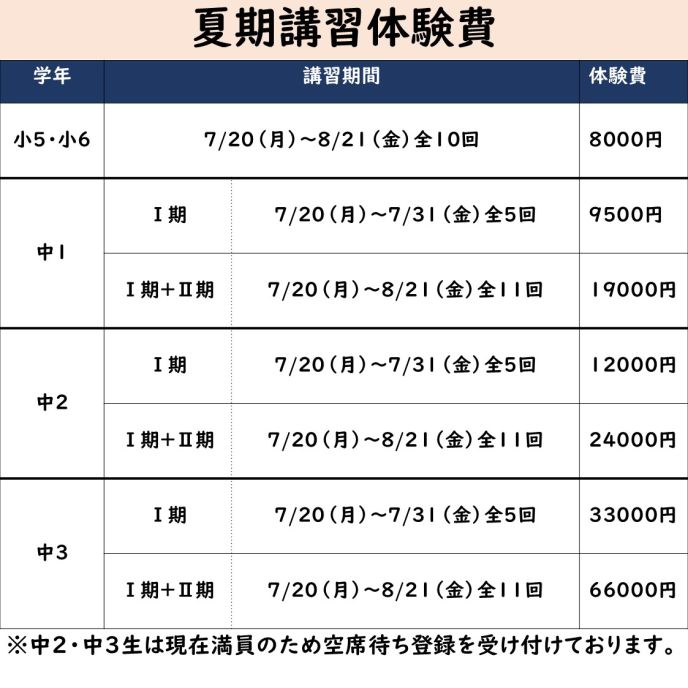 サムネイル4