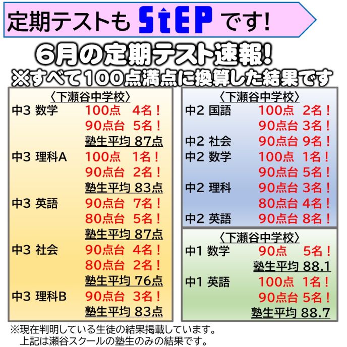サムネイル4