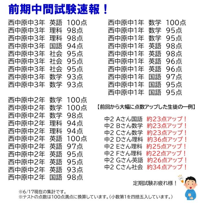 サムネイル5
