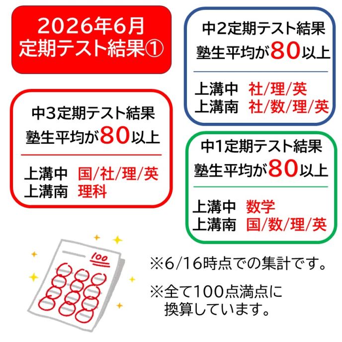 サムネイル2