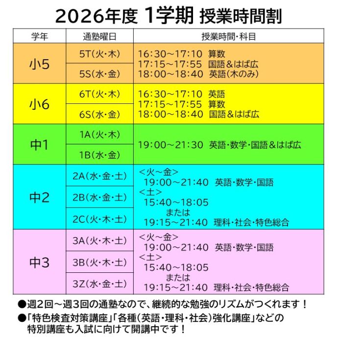 サムネイル5