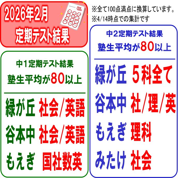サムネイル4