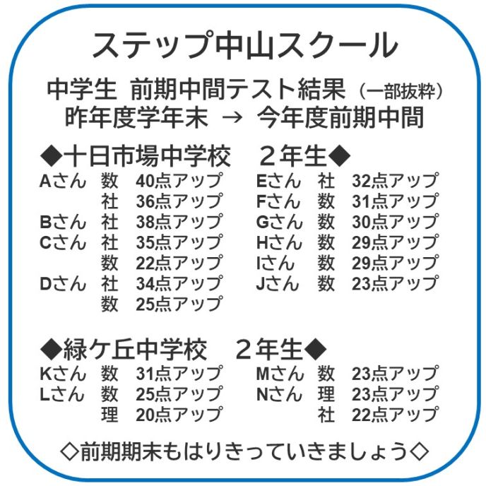 サムネイル7