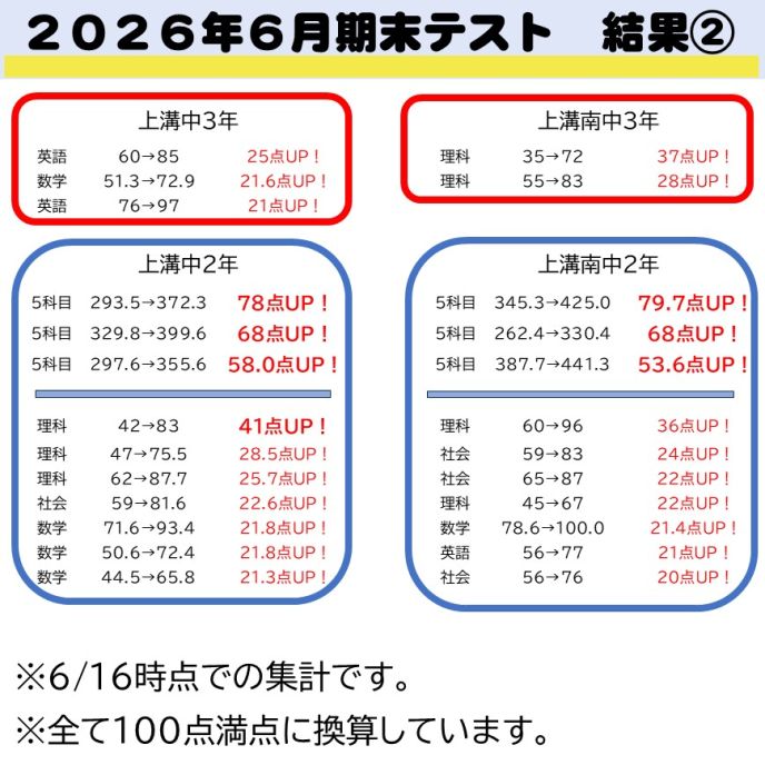 サムネイル3