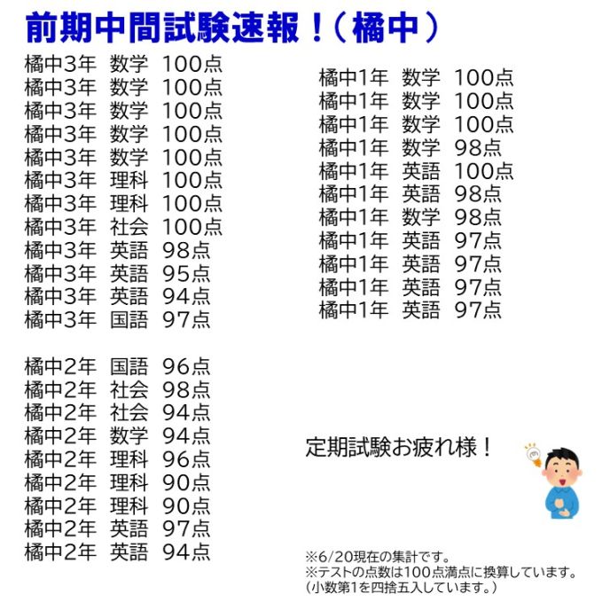 サムネイル3