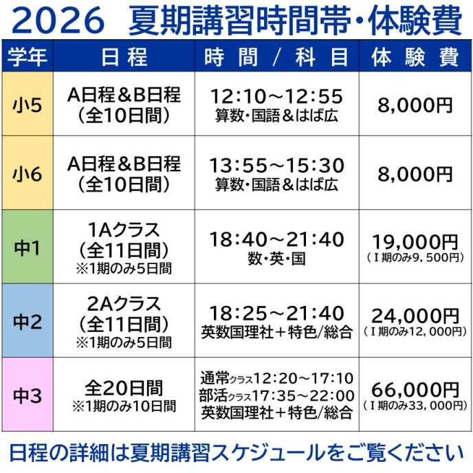 サムネイル6