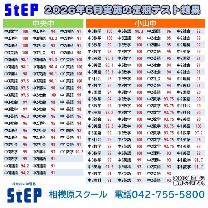 サムネイル3