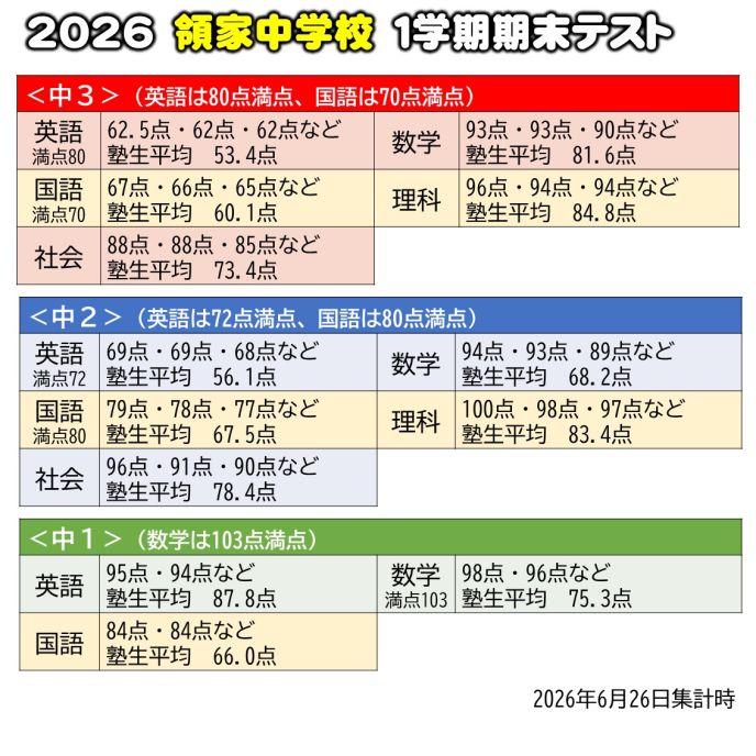 サムネイル3