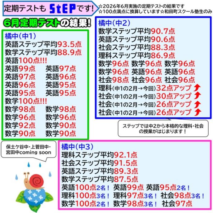 サムネイル2