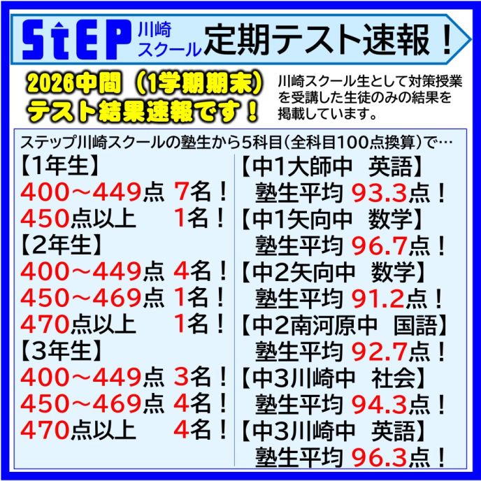 サムネイル2