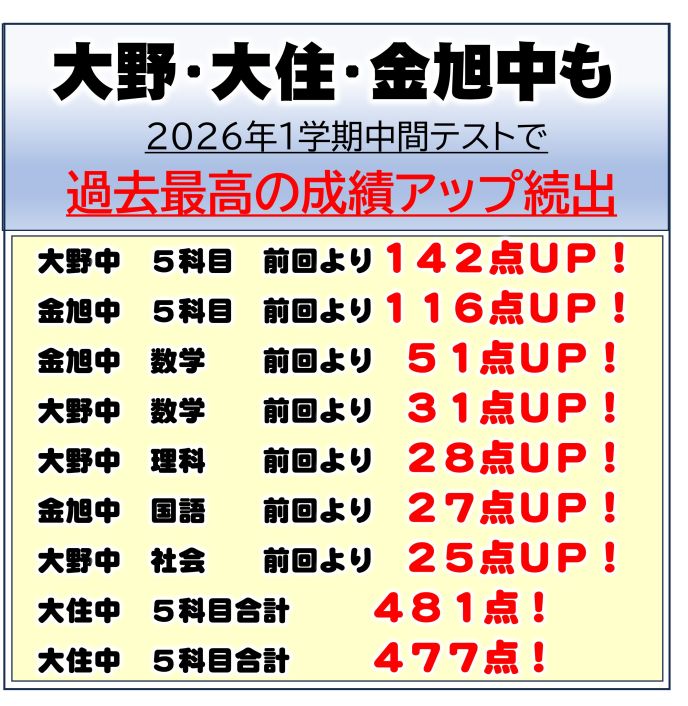 サムネイル2