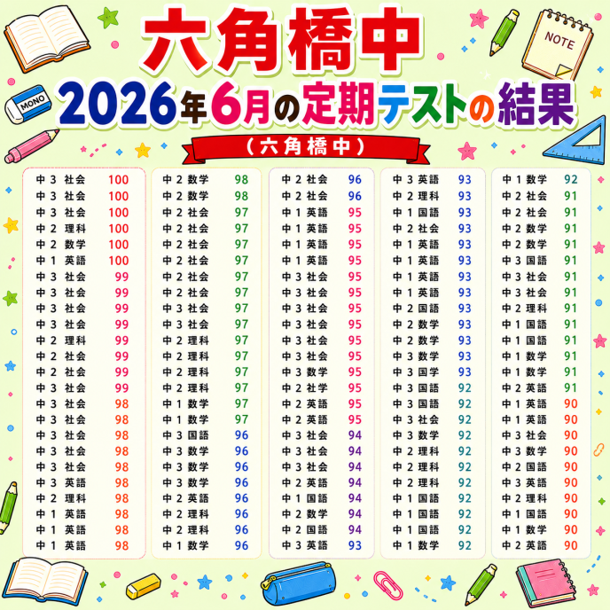 サムネイル2