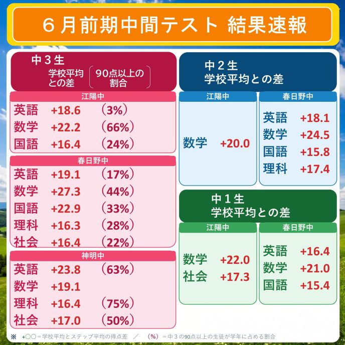 サムネイル6