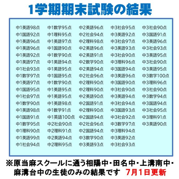 サムネイル7