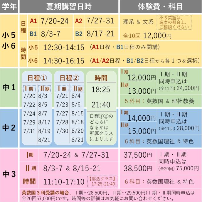 サムネイル3