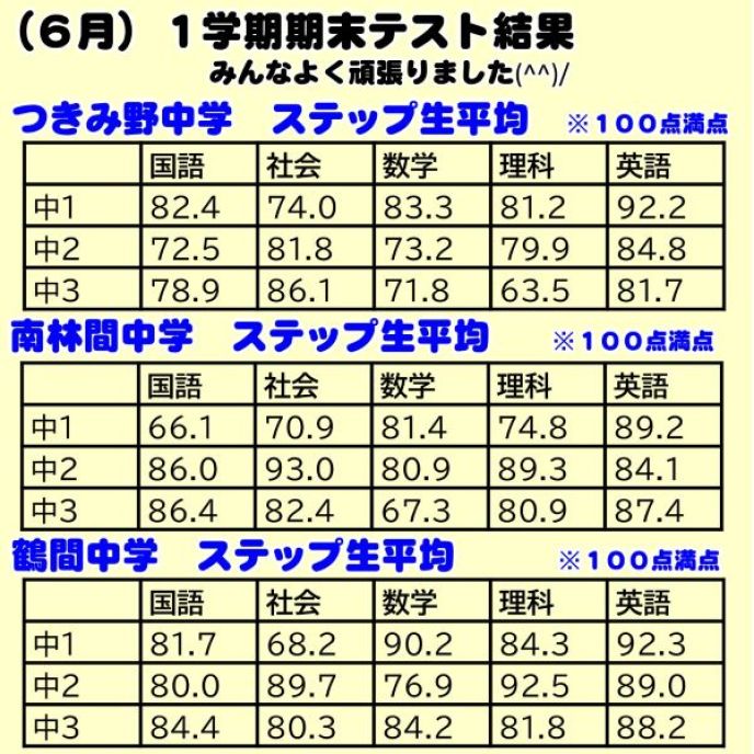 サムネイル7