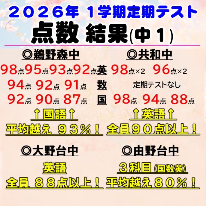 サムネイル2