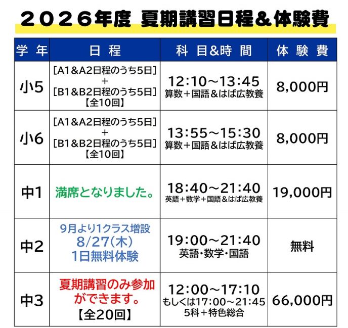 サムネイル4