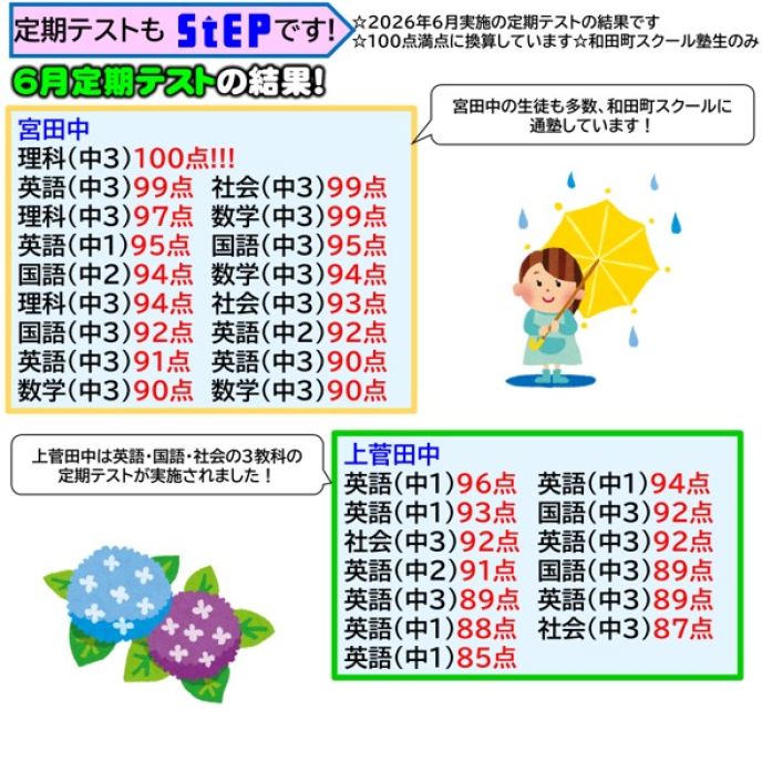 サムネイル3
