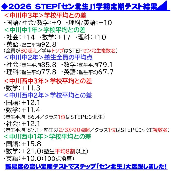 サムネイル4