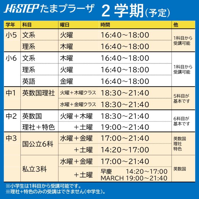 サムネイル2